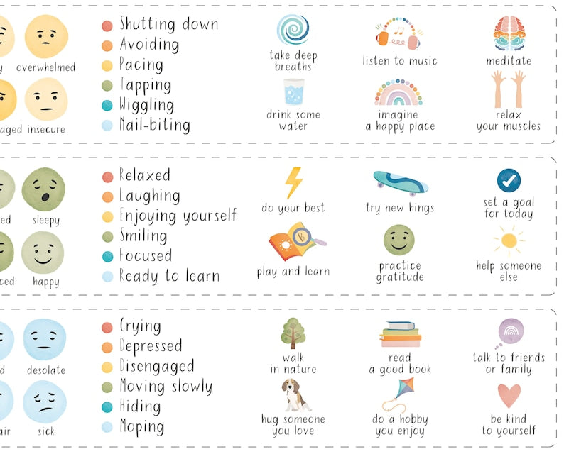 Feelings Thermometer and Coping Skills Chart for Self-Regulation_BrainAcademy.store