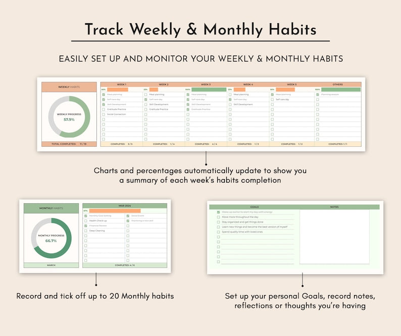 Digital Habit Tracker Spreadsheet Template: Daily/Weekly/Monthly Habit Planner_BrainAcademy.store